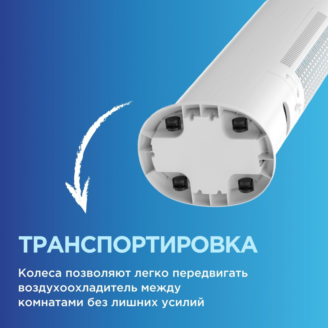 Вентилятор Midea AC120-19ARB белый купить,58389