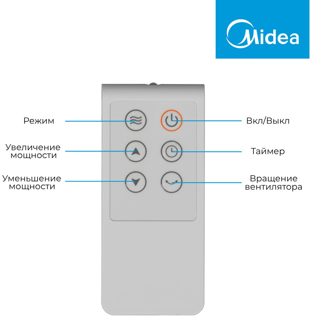 Вентилятор Midea FS4072 белый купить,0