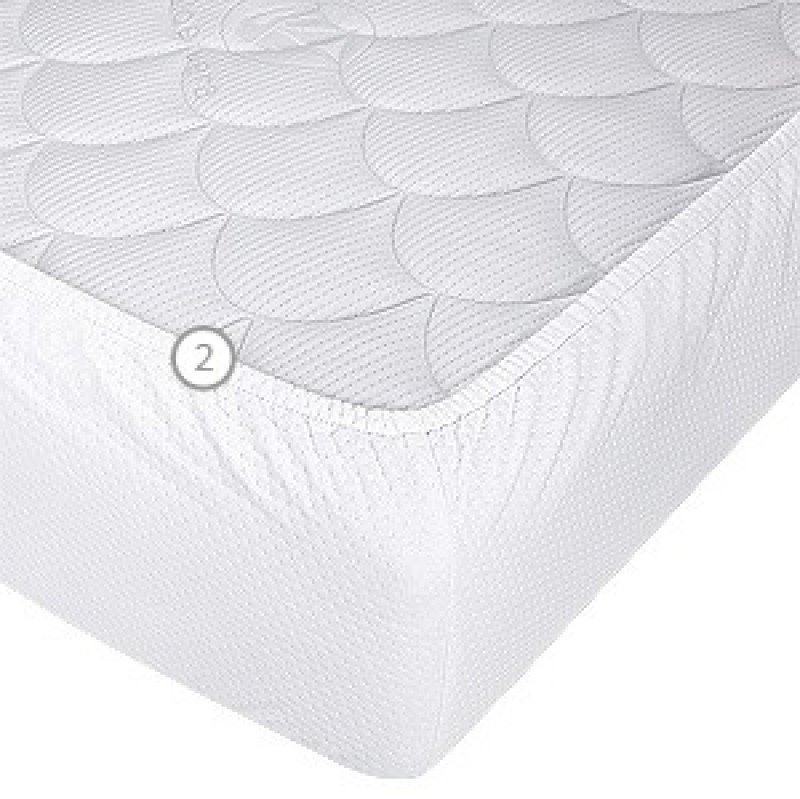 Vegas Stressfree A1 160x200 белый - ForteMarket Vegas Stressfree A1 160x200 белый купить,0