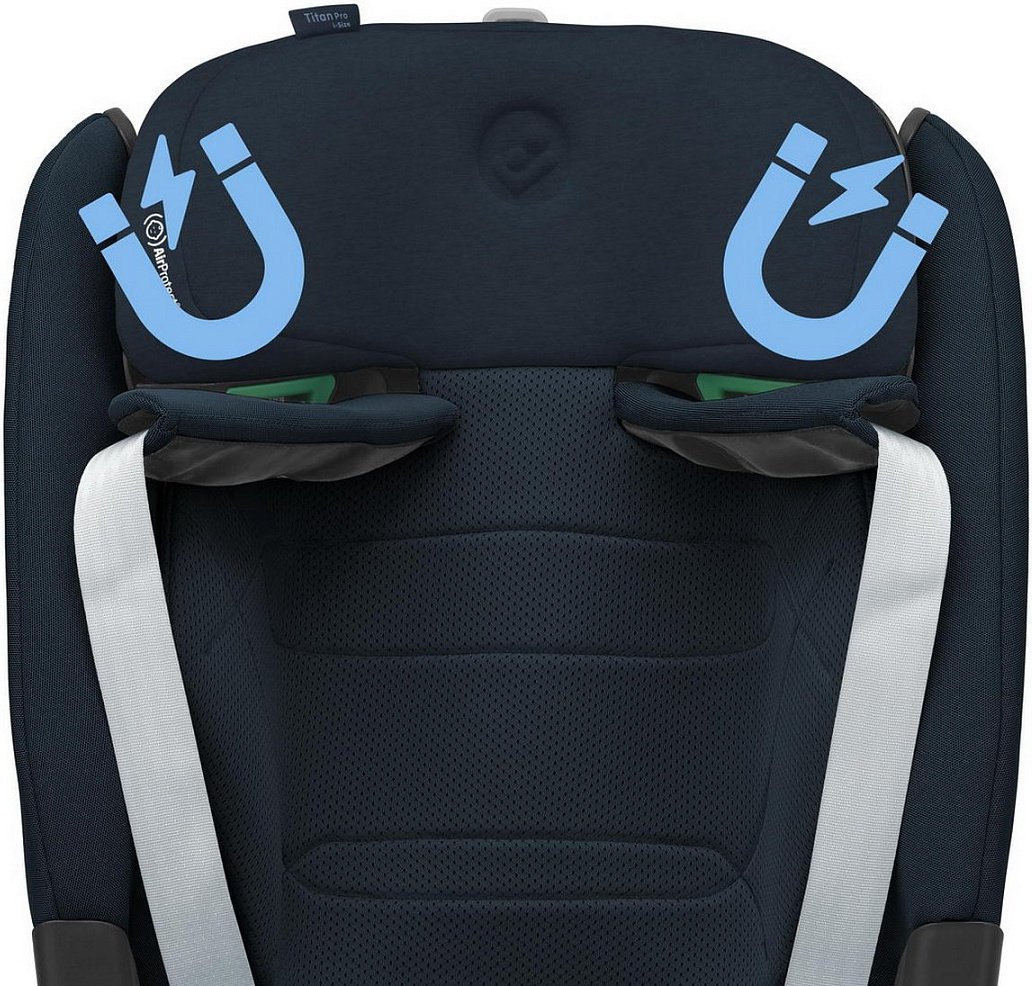 Maxi-Cosi Titan Pro Authentic Blue 1/2/3 (9-36 кг) синий купить,0