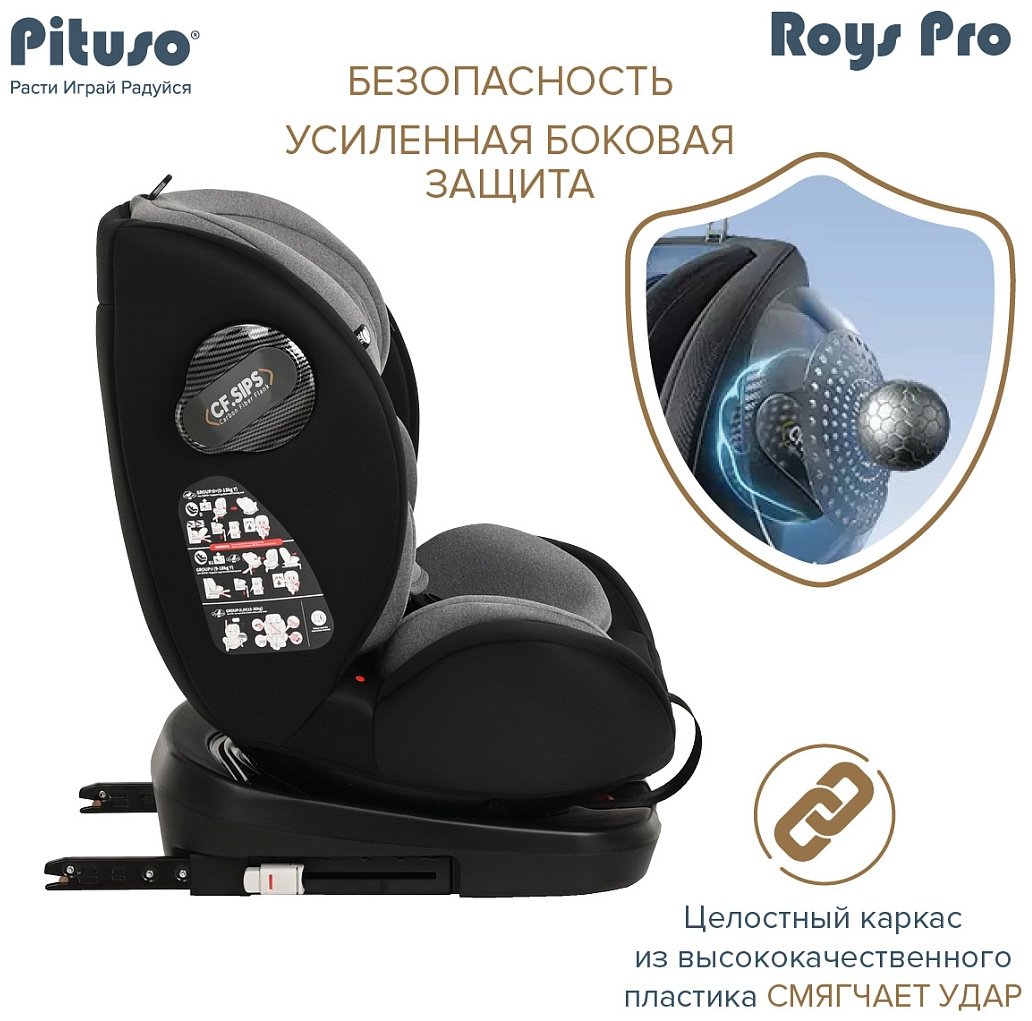 Pituso RoysPro BW21 0/1/2/3 (до 36 кг) черный, серый - ForteMarket Pituso RoysPro BW21 0/1/2/3 (до 36 кг) черный, серый купить,0