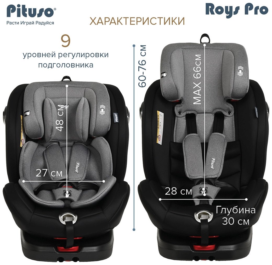 Pituso RoysPro BW21 0/1/2/3 (до 36 кг) черный, серый - ForteMarket Pituso RoysPro BW21 0/1/2/3 (до 36 кг) черный, серый купить,0