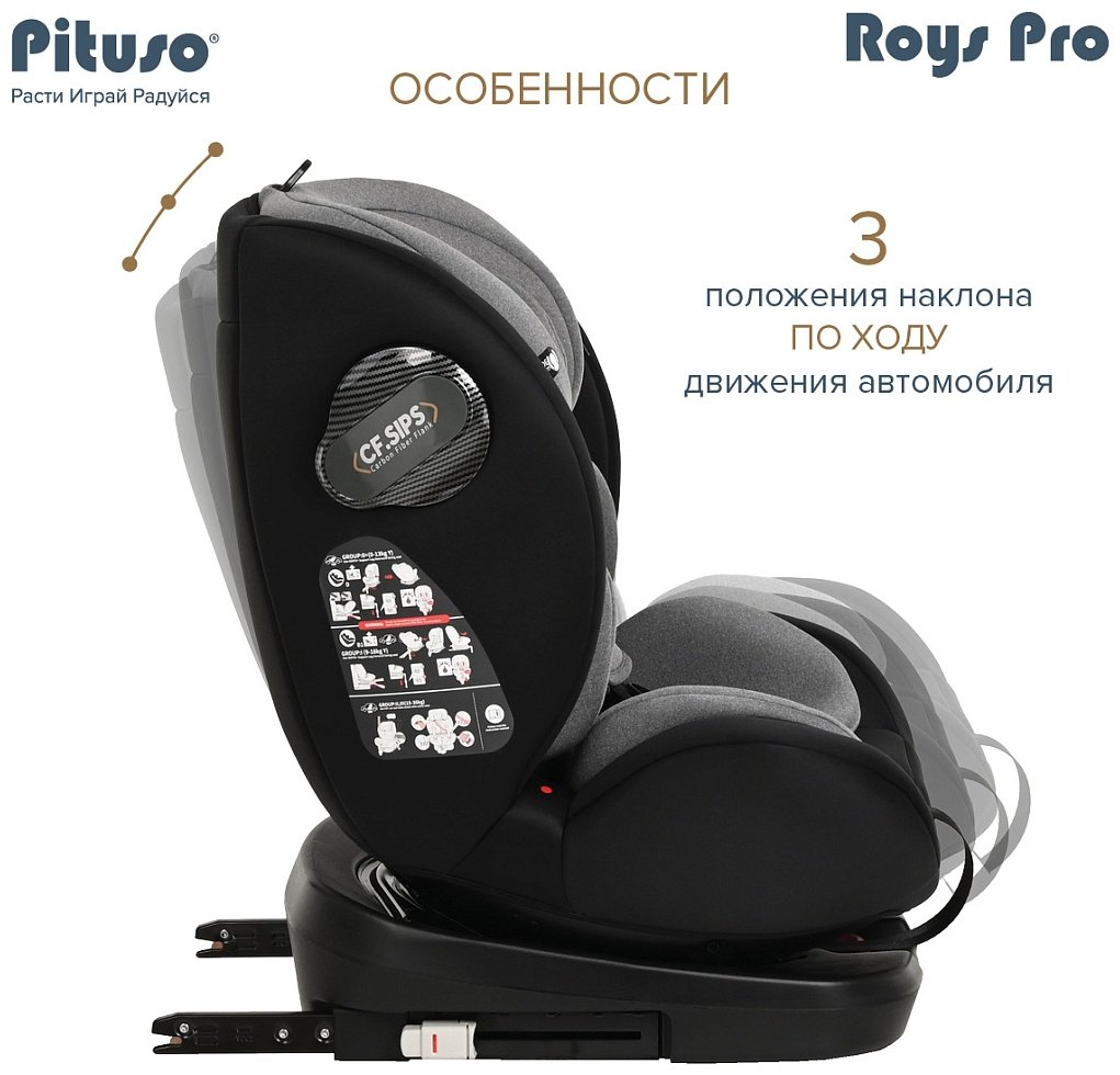 Pituso RoysPro BW21 0/1/2/3 (до 36 кг) черный, серый - ForteMarket Pituso RoysPro BW21 0/1/2/3 (до 36 кг) черный, серый купить,0
