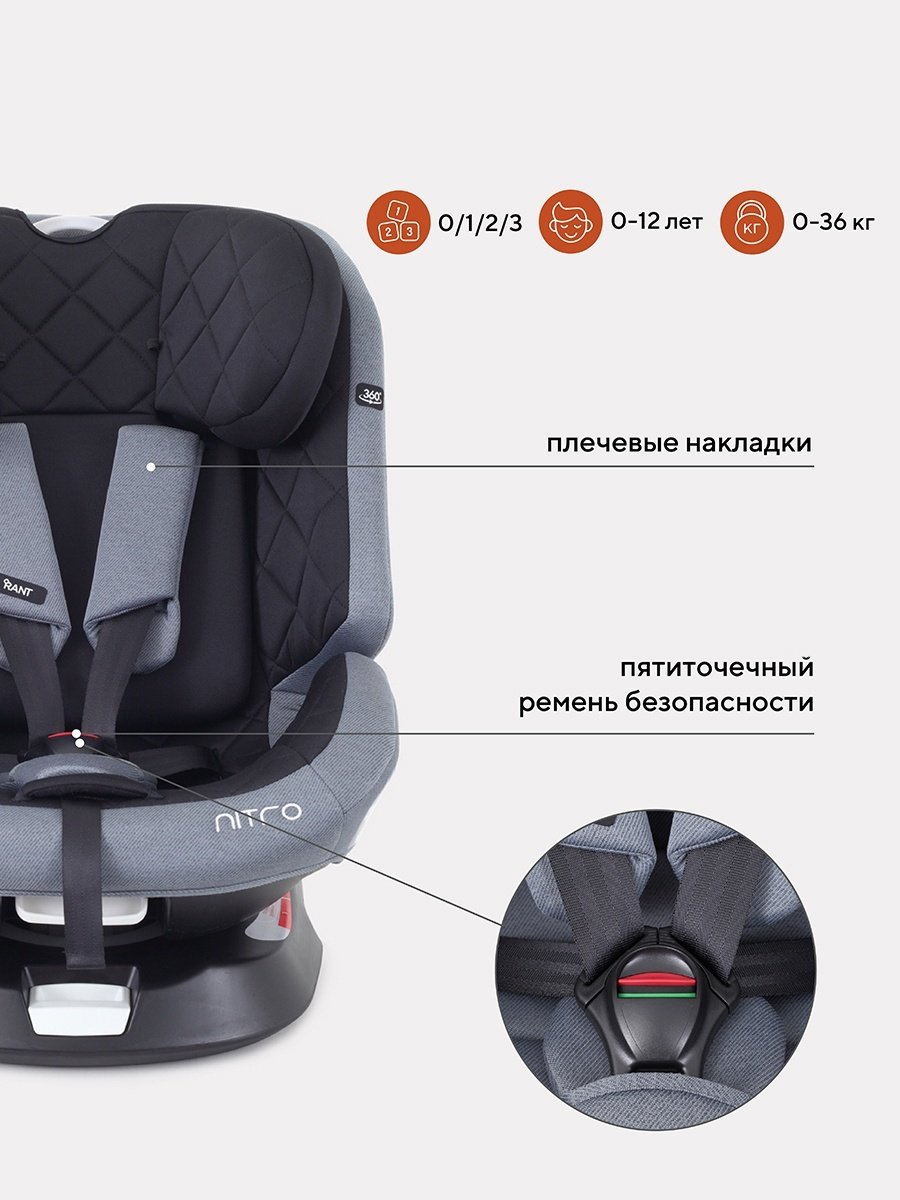 RANT Nitro 0/1/2/3 (до 36 кг) серый, темно-серый - ForteMarket RANT Nitro 0/1/2/3 (до 36 кг) серый, темно-серый купить,0