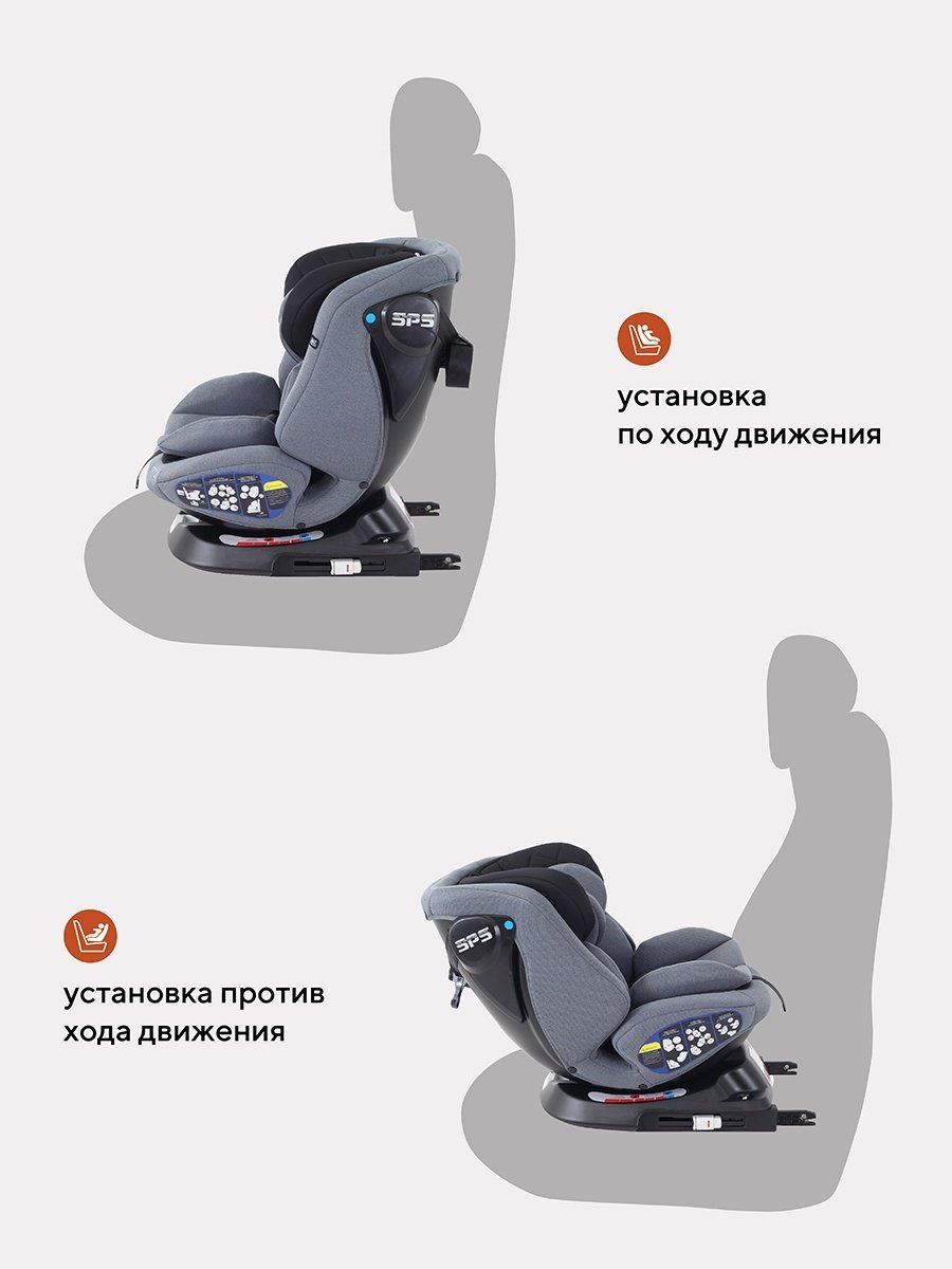 RANT Nitro 0/1/2/3 (до 36 кг) серый, темно-серый - ForteMarket RANT Nitro 0/1/2/3 (до 36 кг) серый, темно-серый купить,0