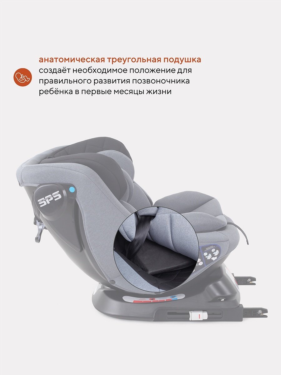 RANT Nitro 0/1/2/3 (до 36 кг) серый, темно-серый - ForteMarket RANT Nitro 0/1/2/3 (до 36 кг) серый, темно-серый купить,0