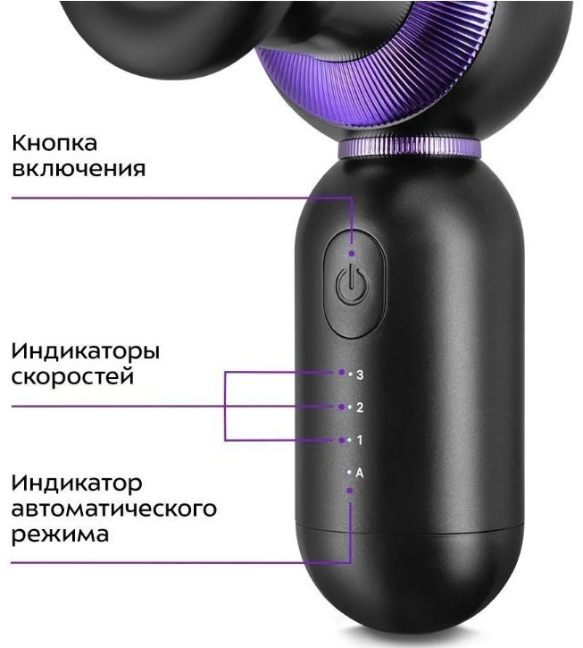 Массажер Kitfort КТ-2987 ручной вибрационный, перкуссионный купить,NaN