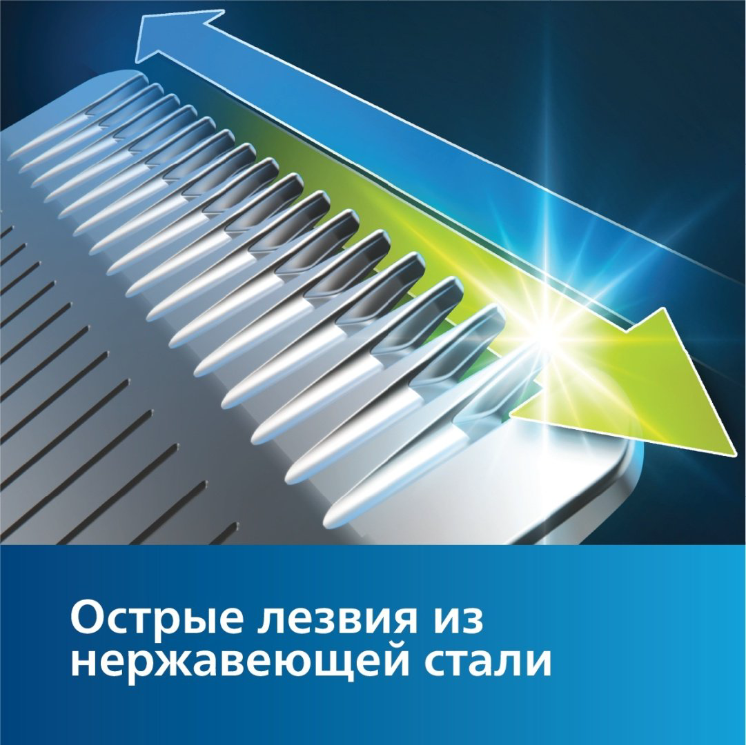 Philips Триммер универсальный MG5940/15 купить,NaN