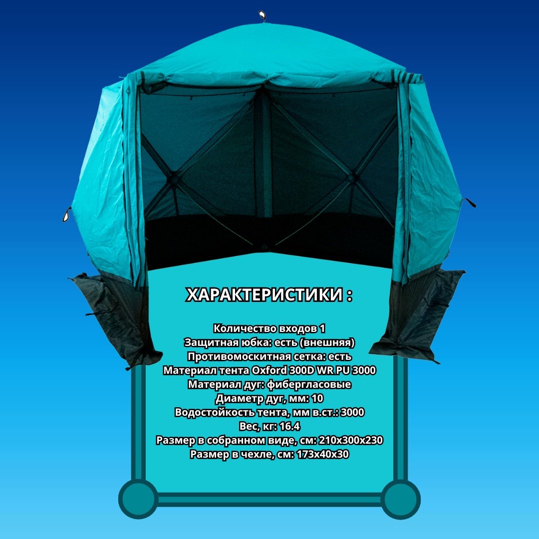 Шатер Следопыт PF-TOR-K08 синий - ForteMarket Шатер Следопыт PF-TOR-K08 синий купить,0