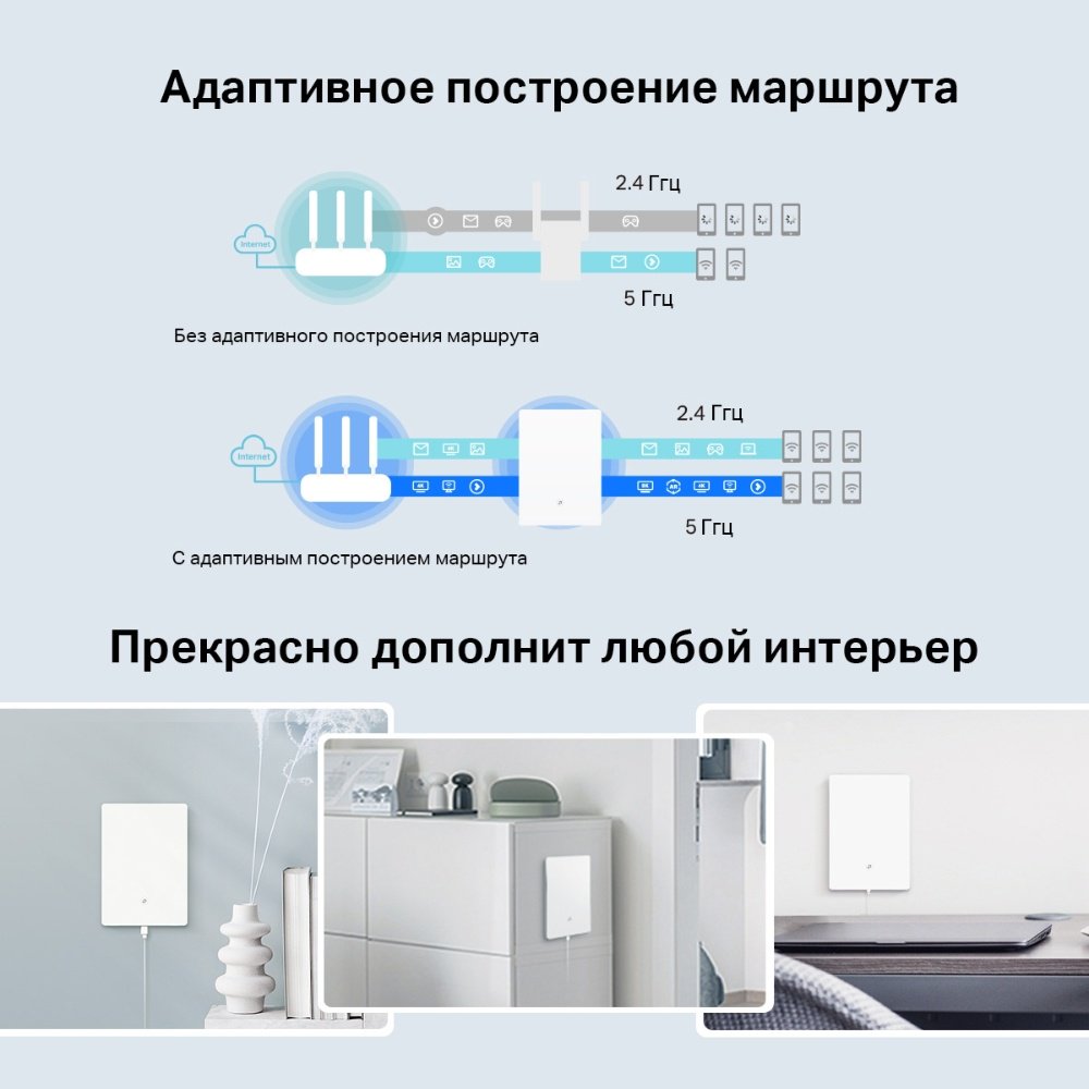 Усилитель интернет-сигнала TP-LINK Archer Air E5 купить,0