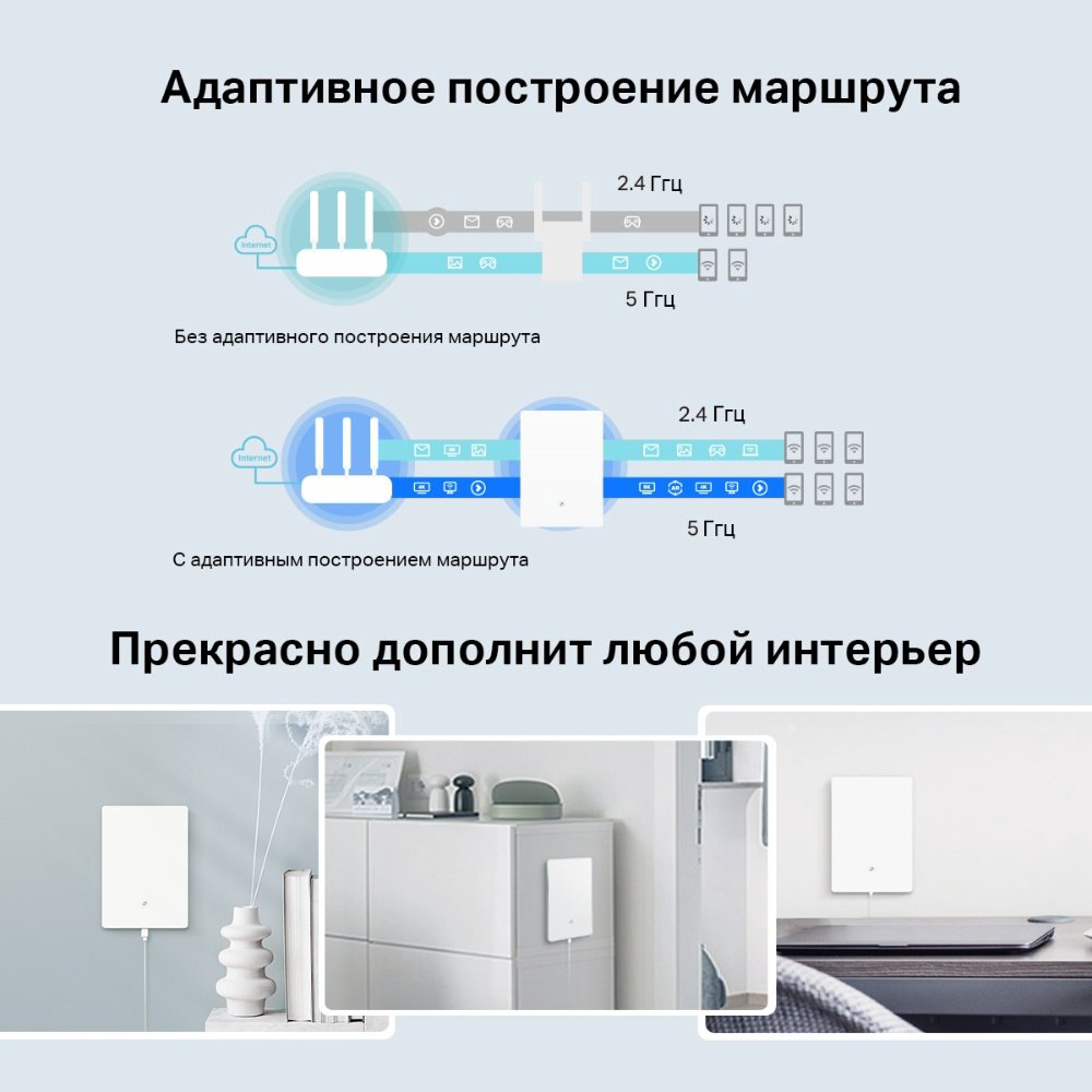 Усилитель интернет-сигнала TP-LINK Archer Air E5 купить,53790
