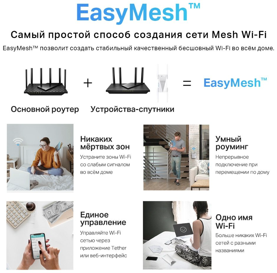 Усилитель интернет-сигнала TP-LINK Archer Air E5 купить,53790