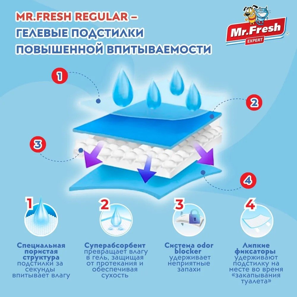 Mr.Fresh подстилка одноразовая 60х60 см 24 шт - ForteMarket Mr.Fresh подстилка одноразовая 60х60 см 24 шт купить,0