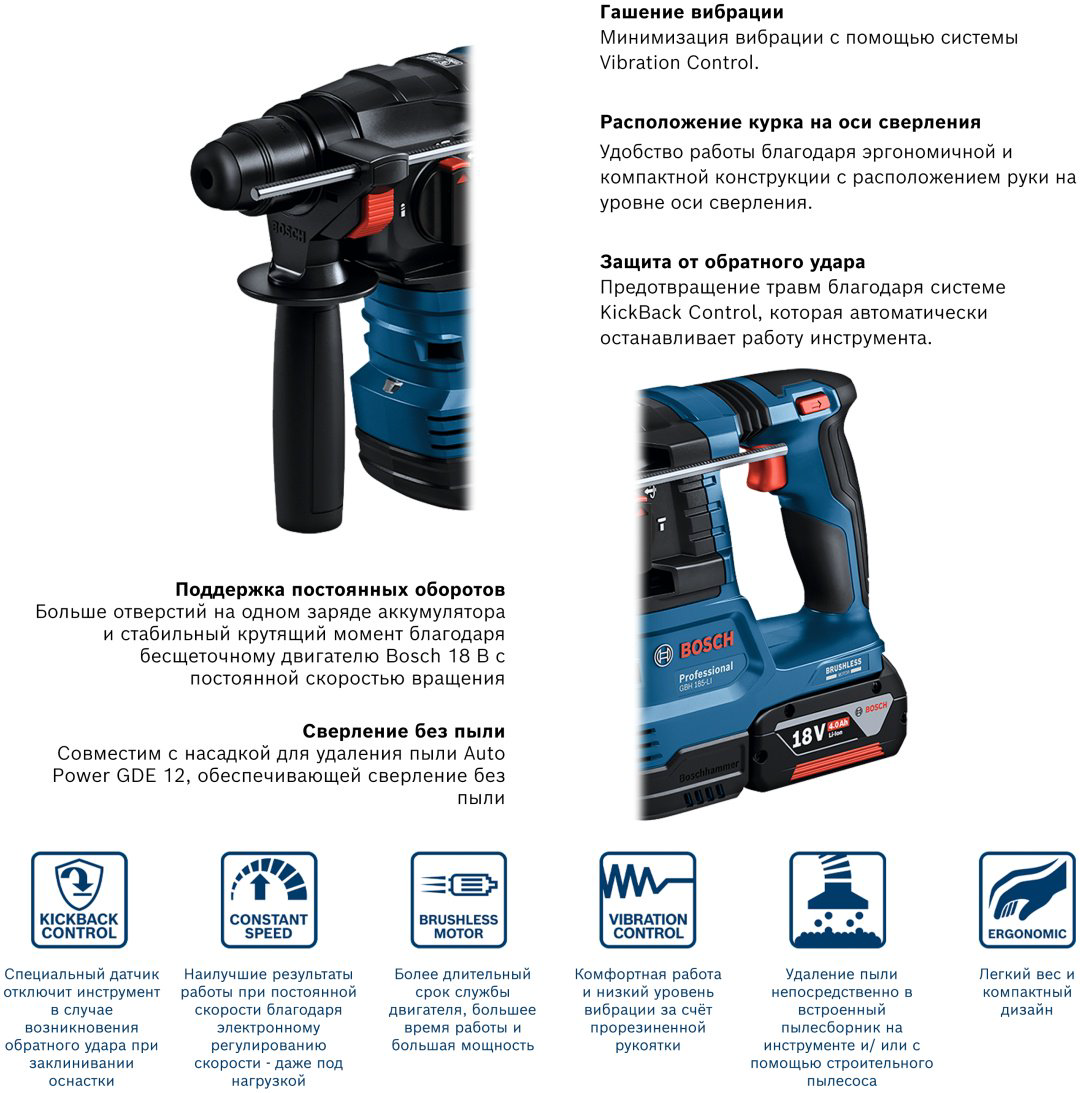 Аккумуляторный перфоратор BOSCH Professional GBH 185-LI, 0611924022 купить,155030