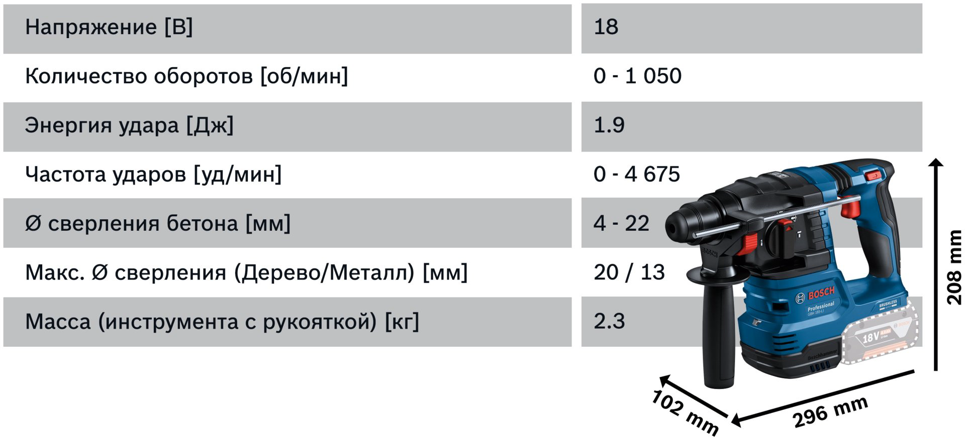 Аккумуляторный перфоратор BOSCH Professional GBH 185-LI, 0611924022 купить,155030