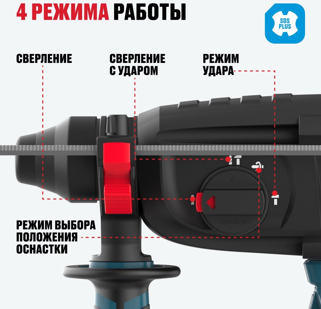 Перфоратор ALTECO CRH 21-32 K BL Solo 84746 3.2 Дж, SDS-Plus купить,0
