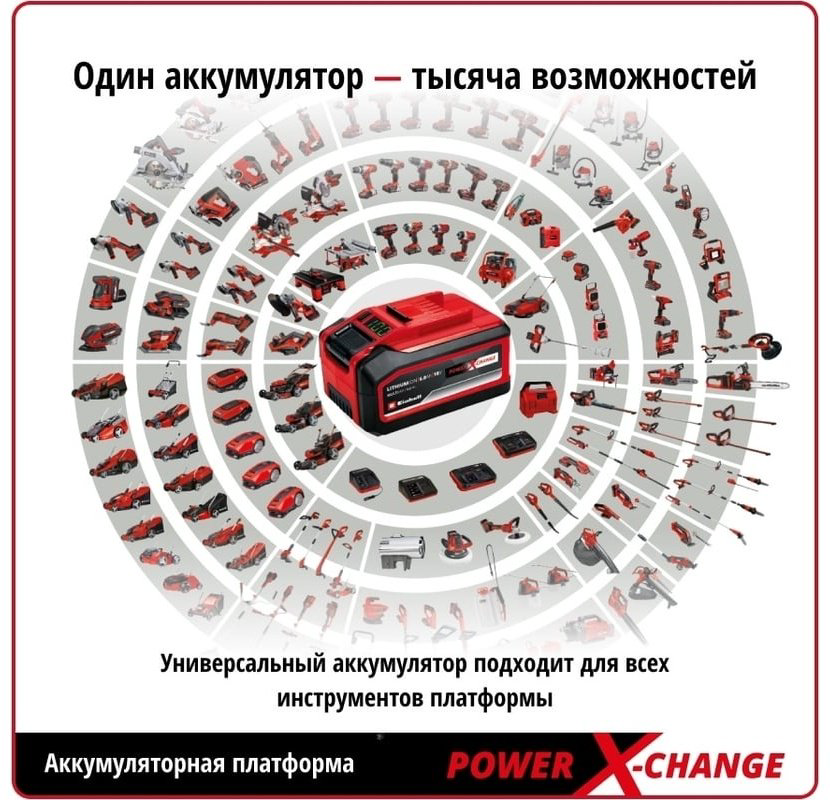 Аккум. Перфоратор SDS-Plus Einhell TE-HD 18/12 Li - Solo (4513970) купить,22700