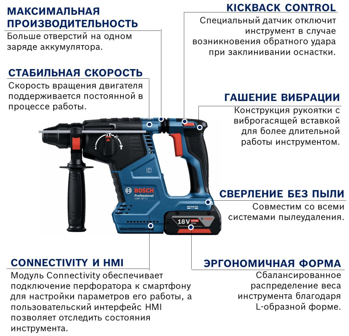 Аккумуляторный перфоратор с патроном SDS Plus BOSCH Professional GBH 187-LI, 0611923020 купить,134380