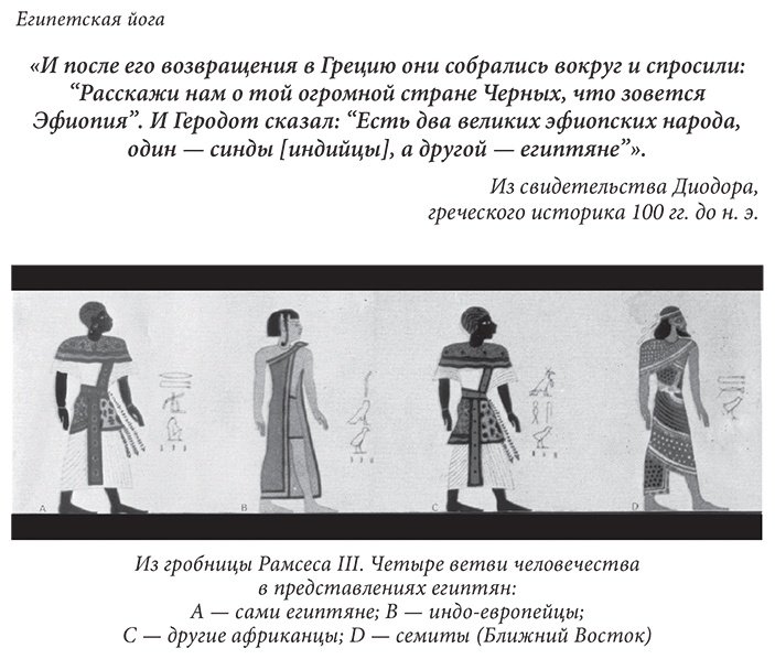 Книга Эшби М.: Египетская йога: Философия просветления купить,NaN