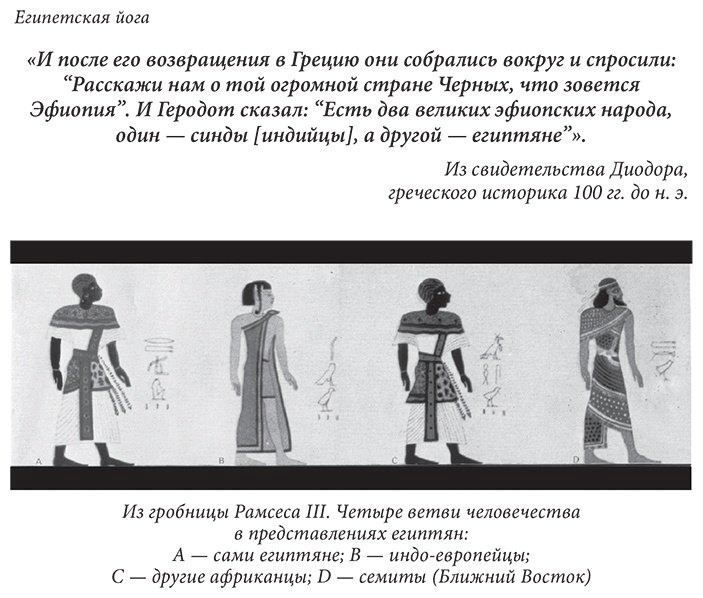 Книга Эшби М.: Египетская йога: Философия просветления купить,NaN