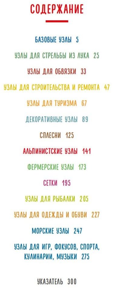 Книга Маклахлен Г.: Большая книга узлов: 420 узлов, инструментов и техник плетения купить,NaN