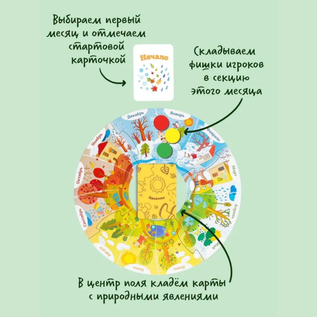 Настольная игра Простые правила Времена года купить,NaN