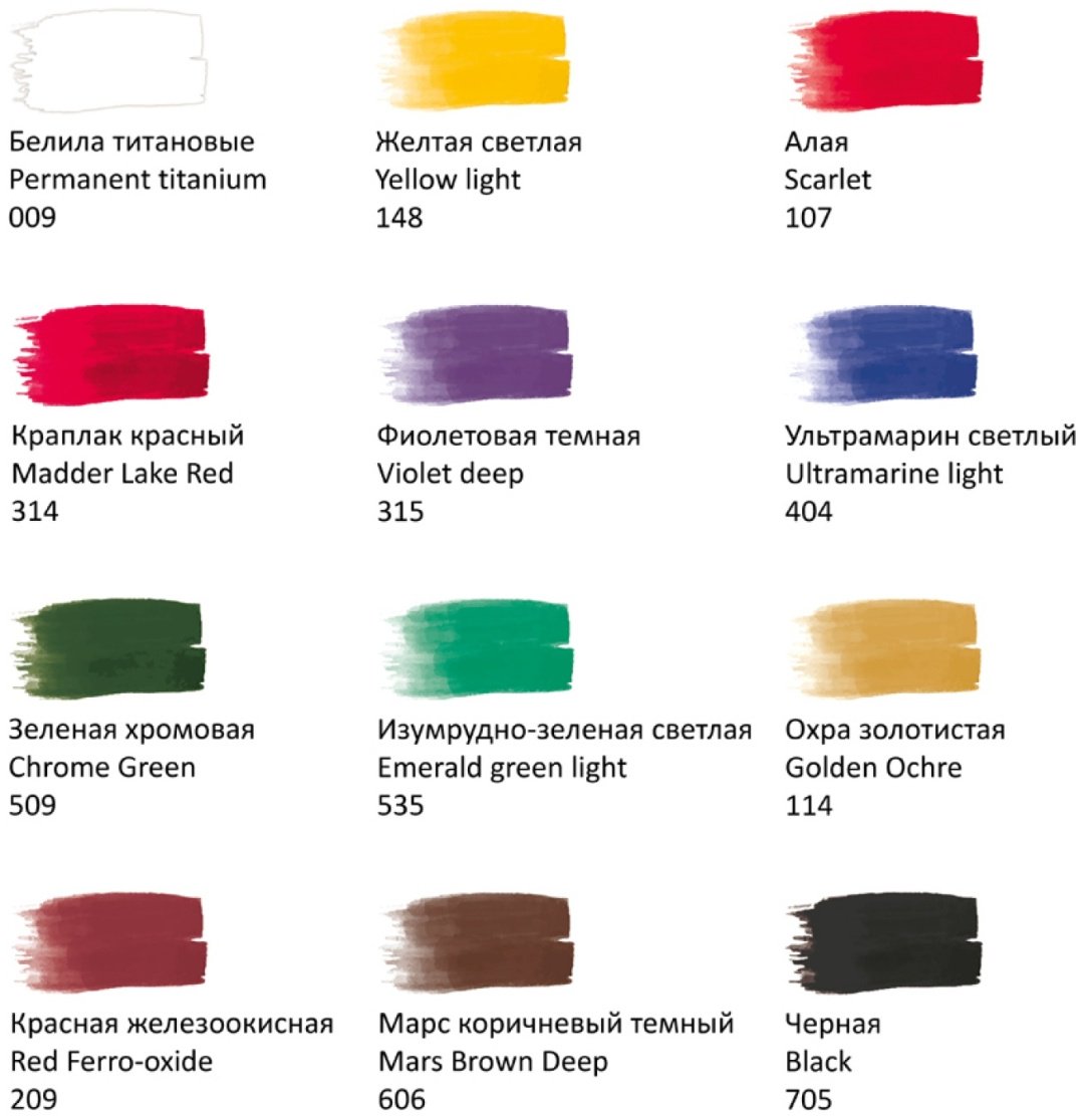 Краски Гуашевые Гамма 221029 мультиколор 12 шт 40 мл купить,NaN