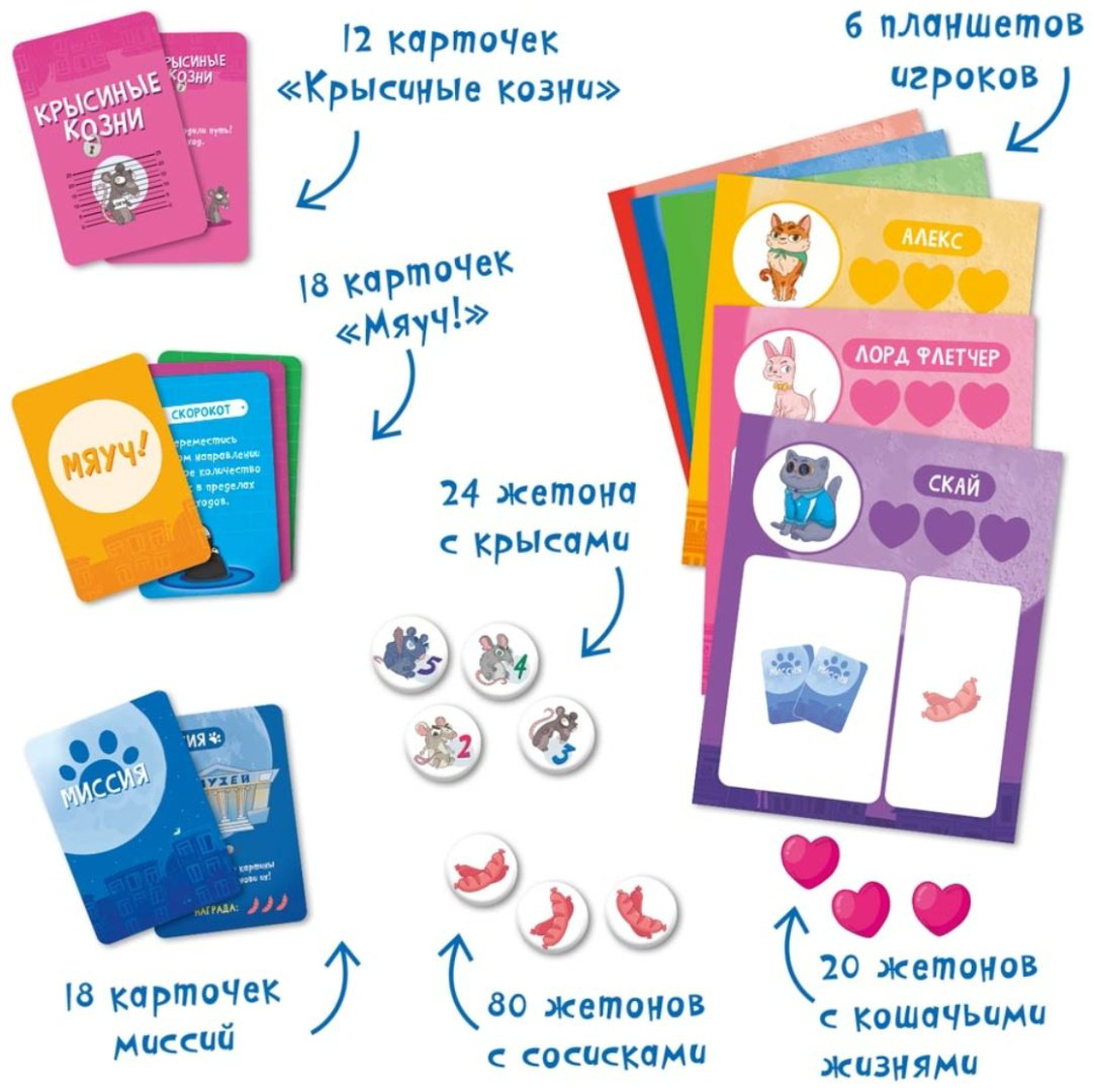 Настольная игра ГЕОДОМ Кошачий патруль купить,NaN