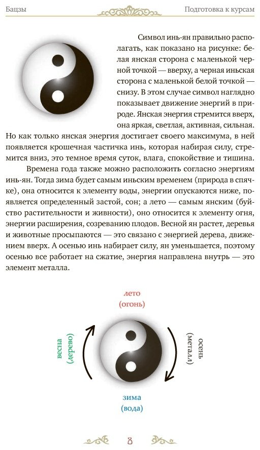 Книга Пэх Д.: Код судьбы. Бацзы. Раскрой свой код успеха купить,NaN