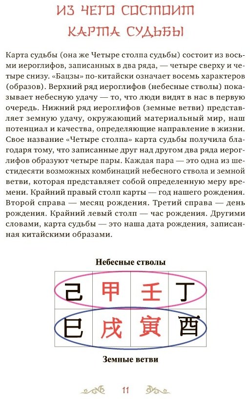 Книга Пэх Д.: Код судьбы. Бацзы. Раскрой свой код успеха купить,NaN