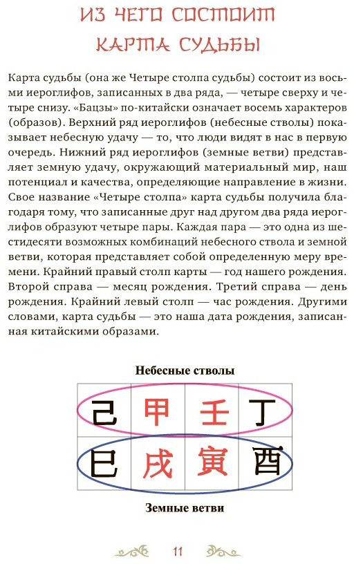 Книга Пэх Д.: Код судьбы. Бацзы. Раскрой свой код успеха купить,NaN