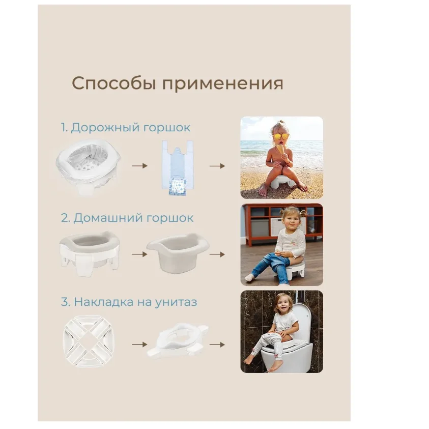 Горшок Roxy Kids HandyPotty бело-серый купить,NaN