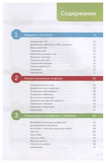 Книга МакГрат М.: JavaScript для начинающих. 6-е изд. купить,NaN