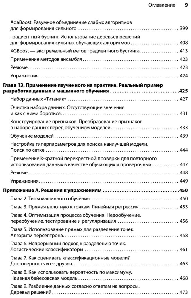 Книга Серрано Л.: Грокаем машинное обучение купить,NaN