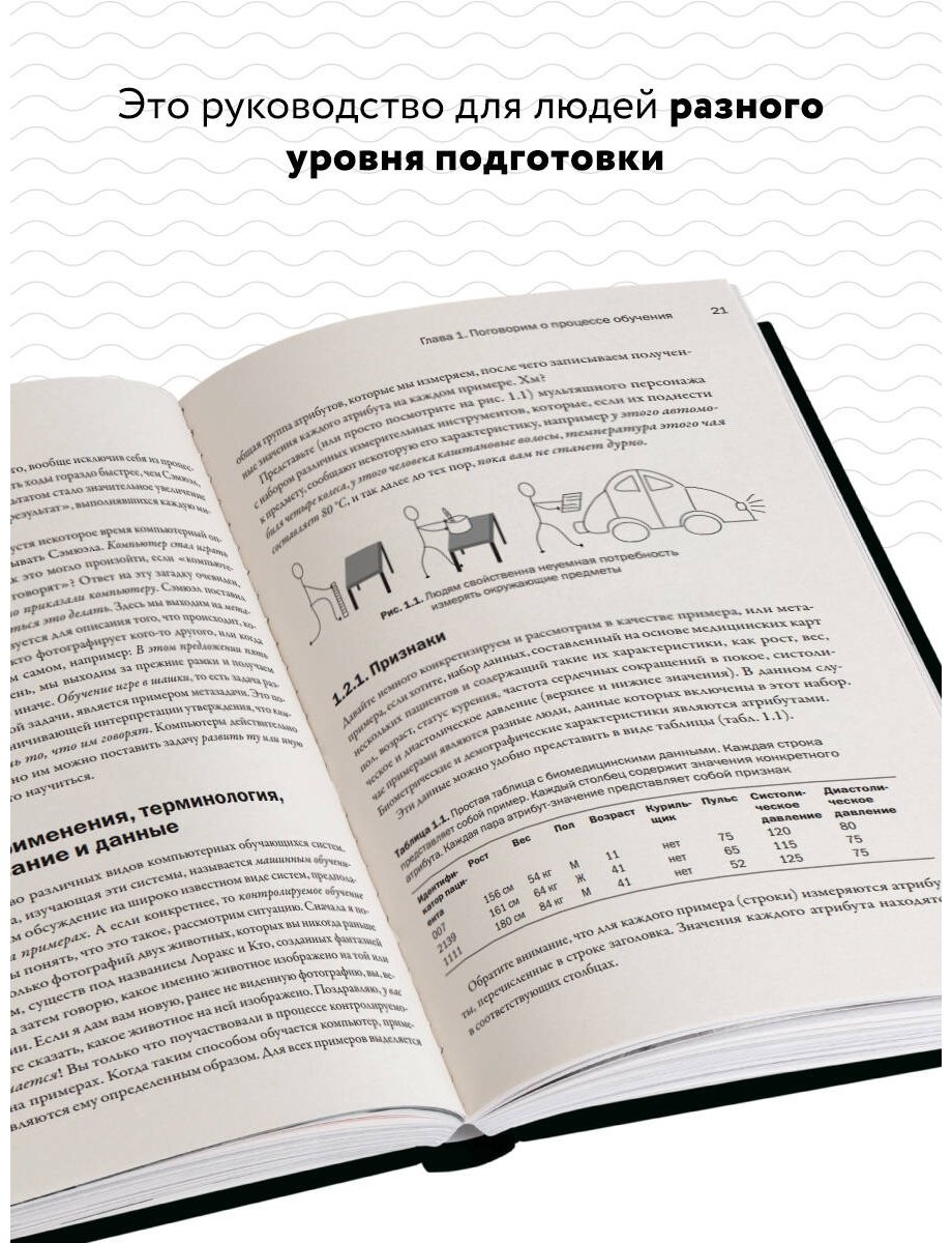 Книга Феннер М.: Машинное обучение с помощью Python для всех. Руководство по созданию систем машинного обучения: от основ до мощных инструментов купить,NaN