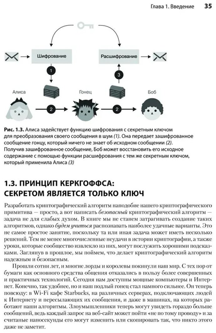 Книга Вонг Дэвид: Реальная криптография купить,NaN