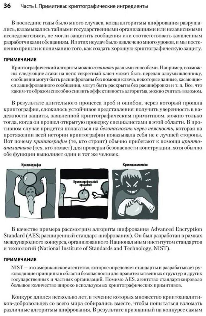 Книга Вонг Дэвид: Реальная криптография купить,NaN