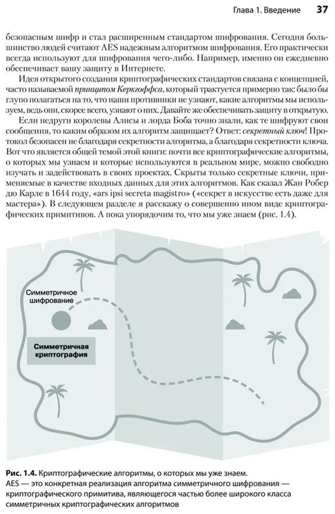 Книга Вонг Дэвид: Реальная криптография купить,NaN