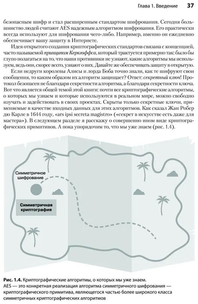Книга Вонг Дэвид: Реальная криптография купить,NaN