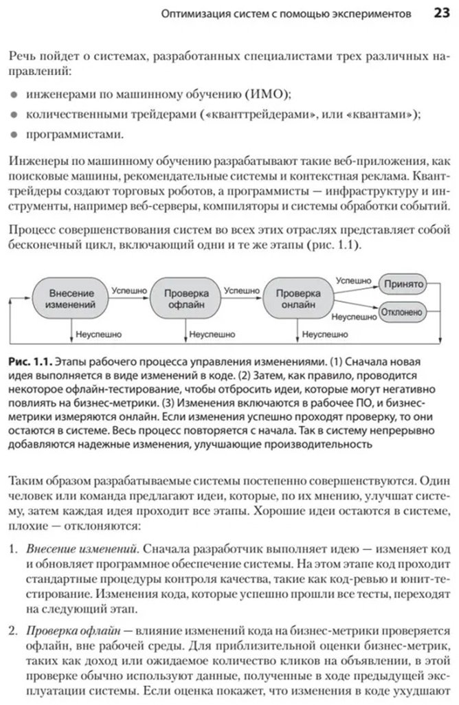 Книга Свит Д.: Тюнинг систем: экспериментирование для инженеров от A/B-тестирования до байесовской оптимизации купить,NaN