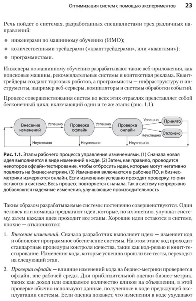 Книга Свит Д.: Тюнинг систем: экспериментирование для инженеров от A/B-тестирования до байесовской оптимизации купить,NaN