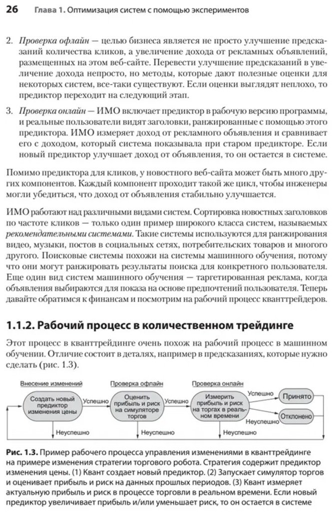 Книга Свит Д.: Тюнинг систем: экспериментирование для инженеров от A/B-тестирования до байесовской оптимизации купить,NaN
