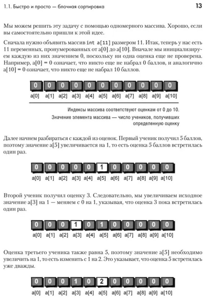 Книга Лей А.: Алгоритмы Аха! купить,NaN