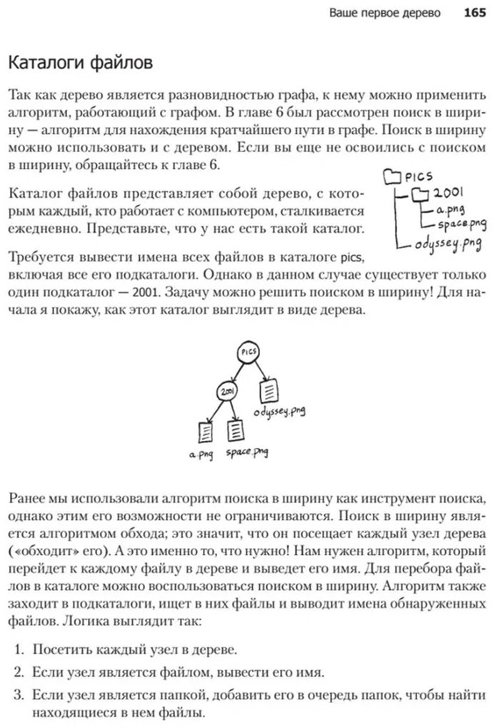 Книга Бхаргава А.: Грокаем алгоритмы. 2-е изд. купить,NaN