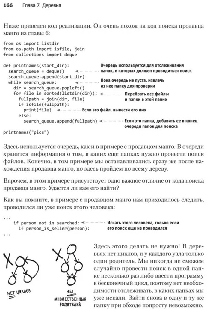 Книга Бхаргава А.: Грокаем алгоритмы. 2-е изд. купить,NaN