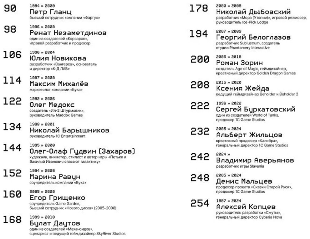 Книга Без автора: История российских компьютерных игр 1971-2024 гг. купить,NaN