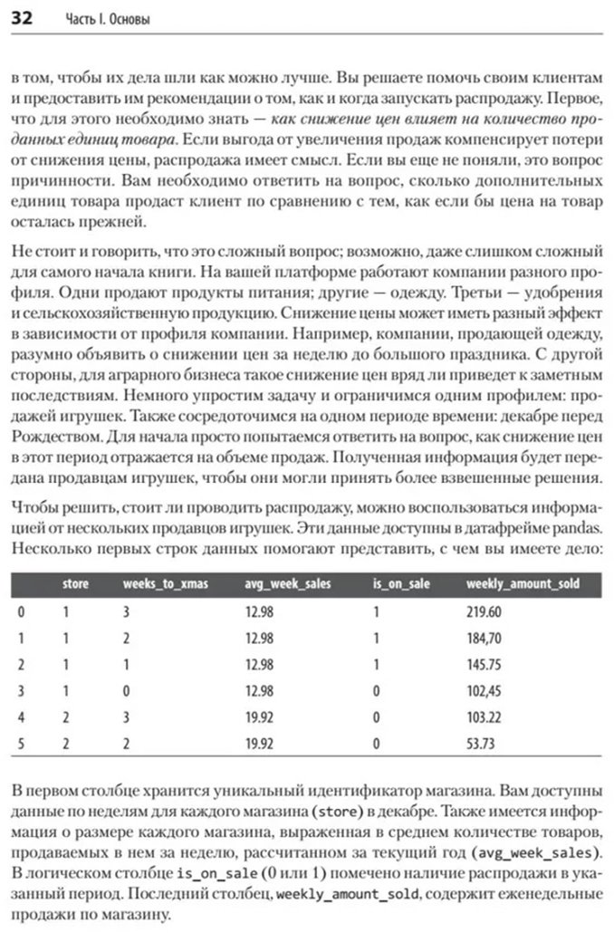 Книга Факур М.: Causal Inference на Python. Причинно-следственные связи в IT-разработке купить,NaN
