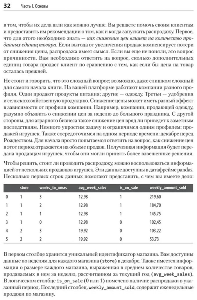 Книга Факур М.: Causal Inference на Python. Причинно-следственные связи в IT-разработке купить,NaN