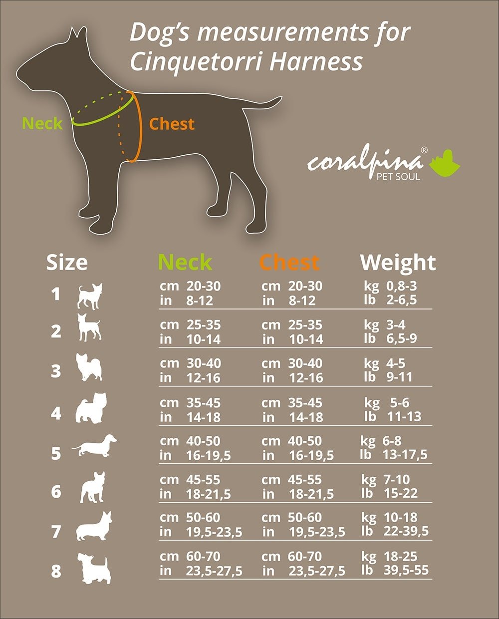 Coralpina шлейка для прогулки M зеленый - ForteMarket Coralpina шлейка для прогулки M зеленый купить,0
