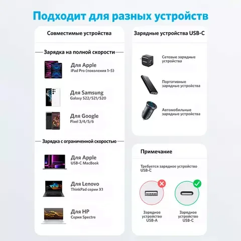 Дата-кабель Anker PowerLine 322 USB C to USB C 3m A81F7G11 Black - ForteMarket Дата-кабель Anker PowerLine 322 USB C to USB C 3m A81F7G11 Black купить,0